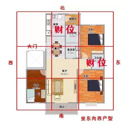 透天財位怎麼看|財位指南：透天二樓客廳財位布局與調整